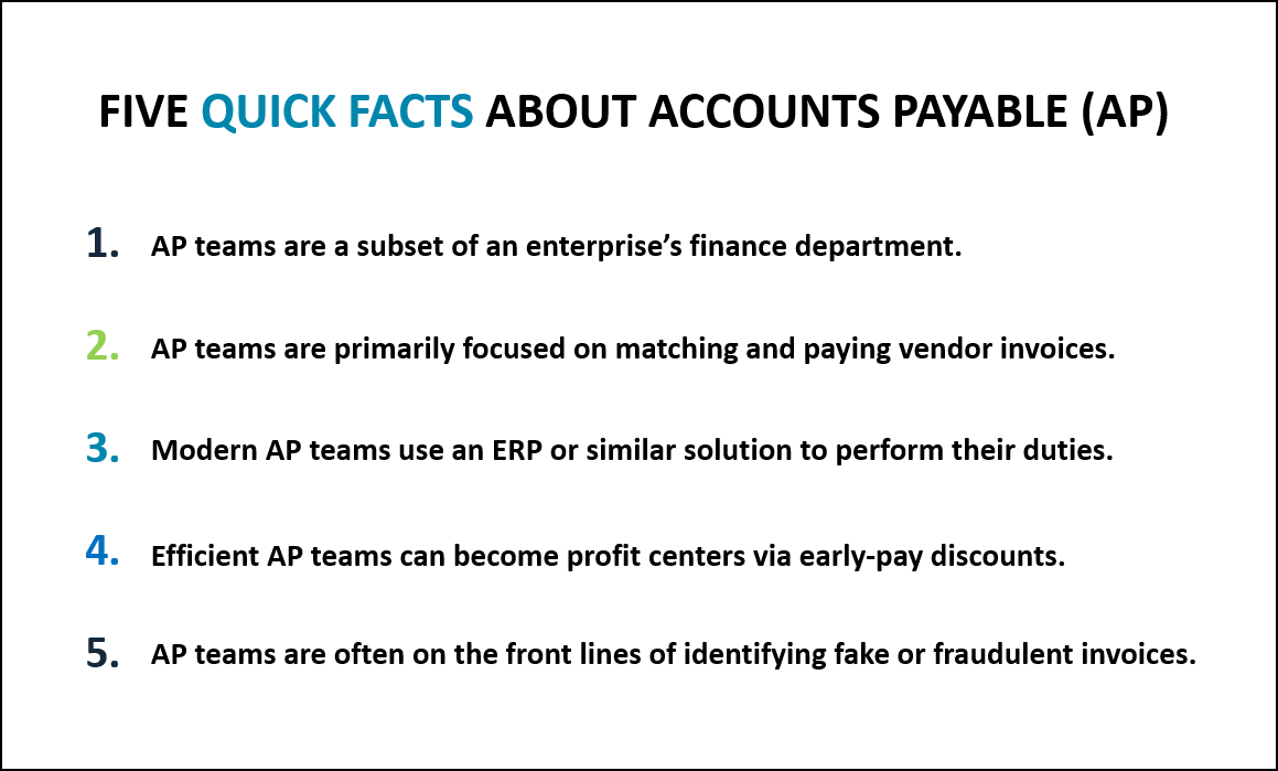 Five Quick Facts About Accounts Payable